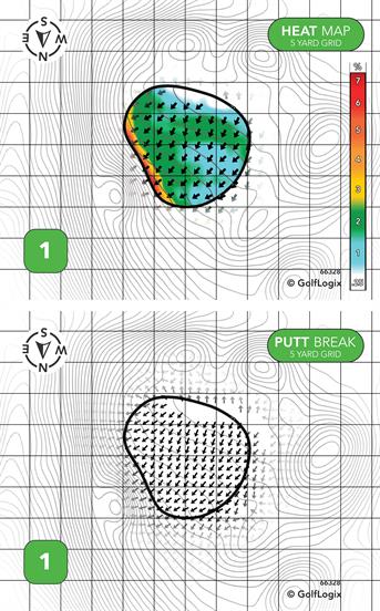 Balboa Park Golf Course Executive