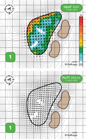 The Northwood Club Northwood