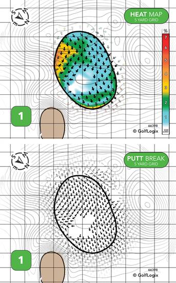 Sun City South Golf Course Sun City South