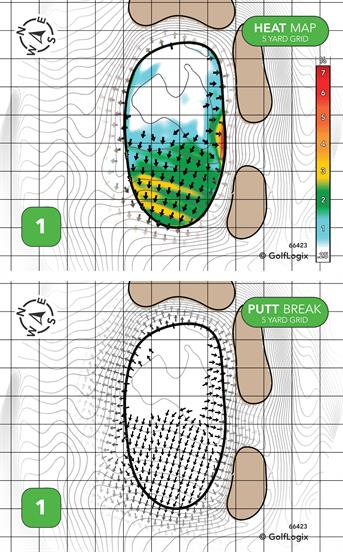 Scenic Hills Country Club Scenic Hills