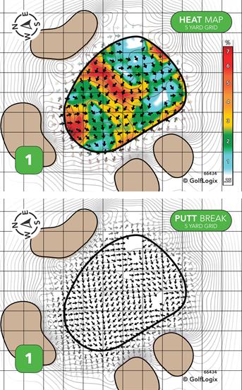 Saddlebrook Resort Palmer