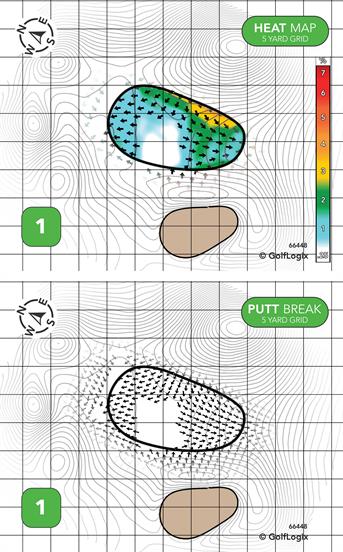 River Run Golf Links River Run