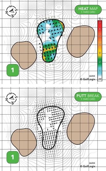 Red Wolf Golf Resort Red Wolf