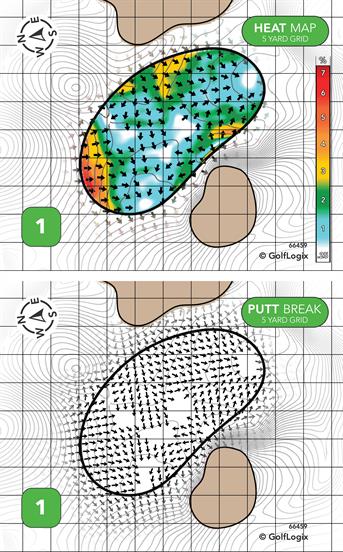 Quicksand Golf Course Quicksand