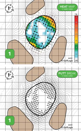 Martin County Golf & Country Club Red/White