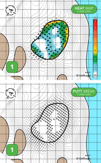 Westminster Golf Club Westminster