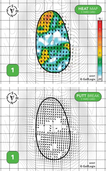 Keeton Park Golf Course Keaton Park