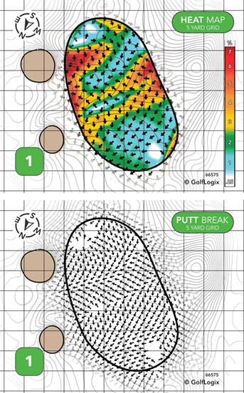 Ibis Golf & Country Club Tradition Course