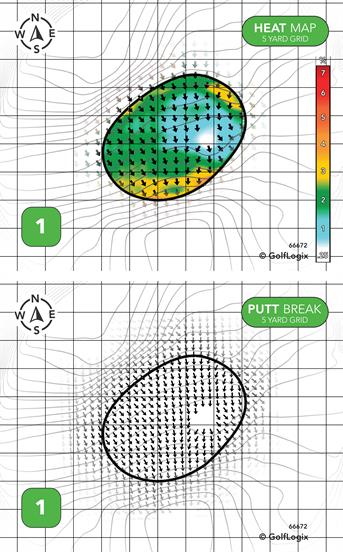 Continental Golf Course Continental