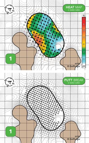 Annandale Golf Club Annandale