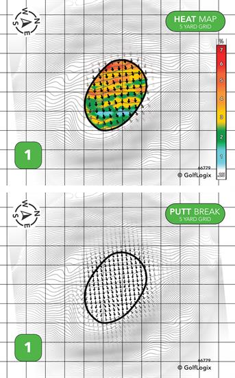 Ukiah Municipal Golf Course Ukiah