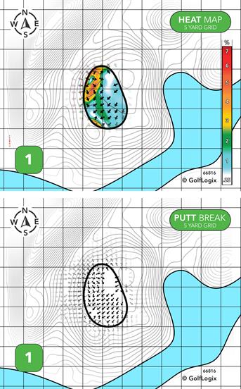 Venetian Gardens Golf Course Venetian Gardens