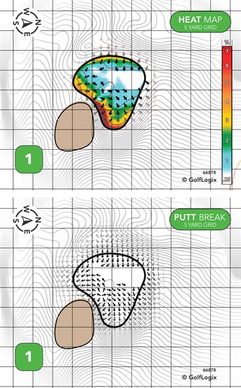 Sebastopol Golf Course Sebastopol