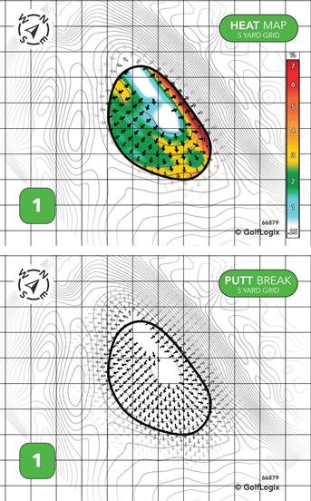 Sea Pines Golf Resort Sea Pines