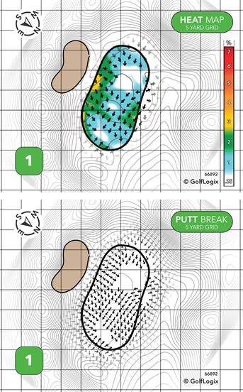 River Park Golf Center River Park