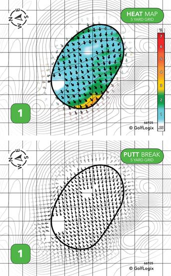 Old River Golf Course Old River