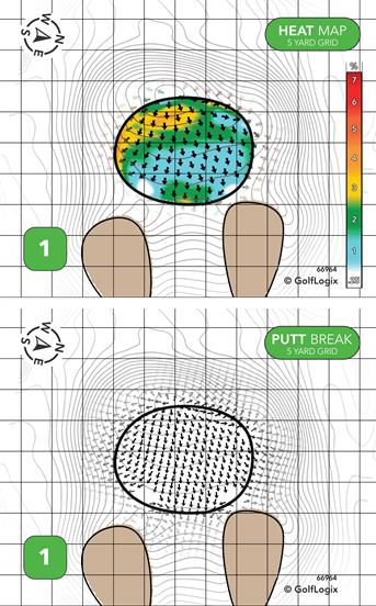 Lake Tamarisk Golf Course Lake Tamarisk