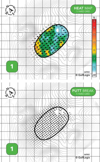 Lake Shastina Golf Resort Scottish Links