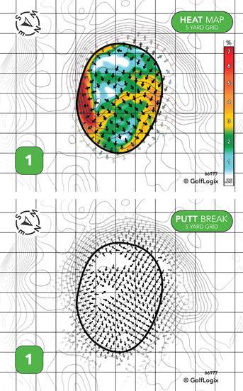 King City Golf Course King City