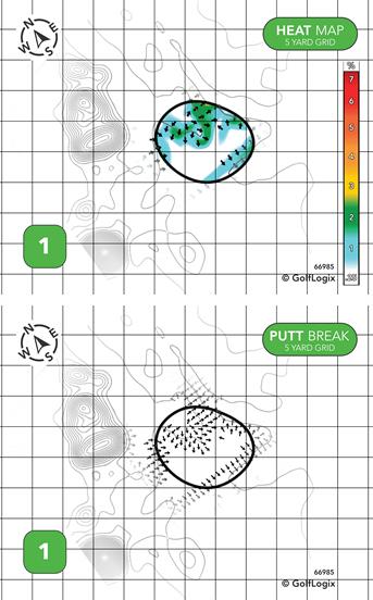 Indian Camp Golf Course Indian Camp