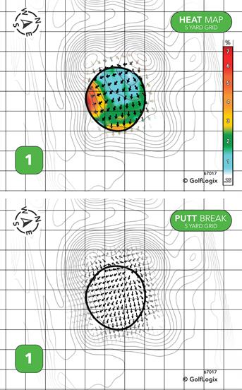 Colonial Country Club Colonial
