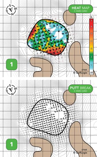 The Olympic Club Cliffs