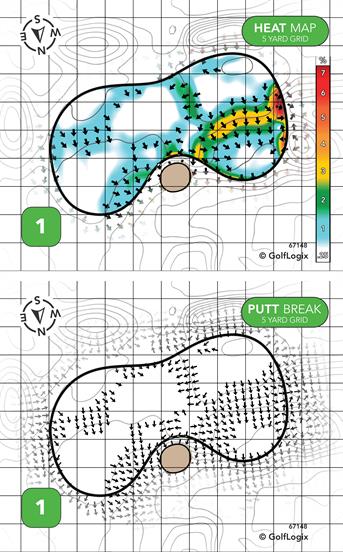 Bradshaw Ranch Golf Course Bradshaw Ranch