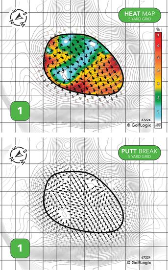 Birnam Wood Golf Club Birnam Wood
