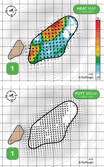 Highland Country Club Highland