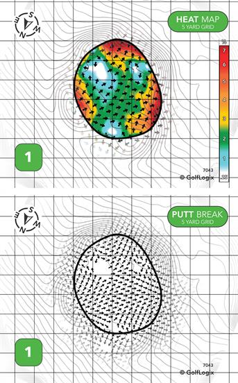 Rugby Golf Club Rugby