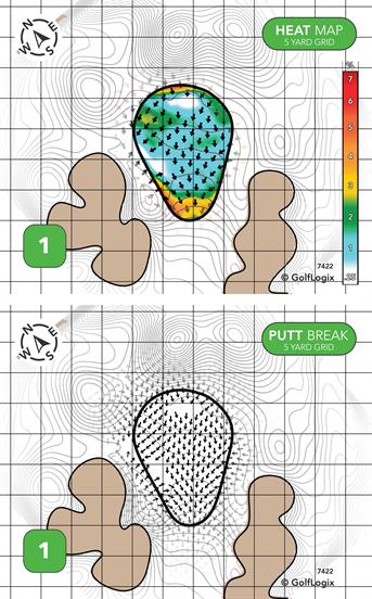 Madison Golf Club Madison