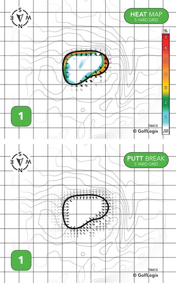 Russian Jack Springs Golf Course Russian Jack Springs