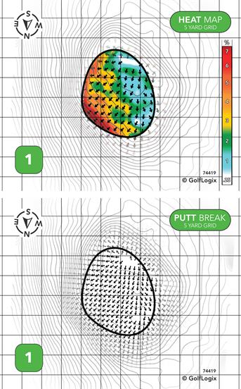 Clay County Golf Course- Back 9 Clay County
