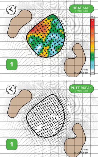Roundabout Plantation Roundabout Plantation