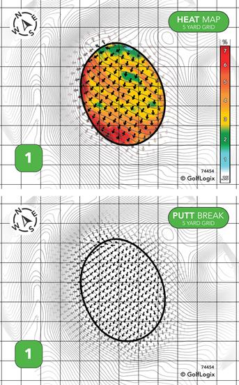 Cahaba Falls Golf Course