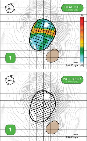 Troy Country Club Troy