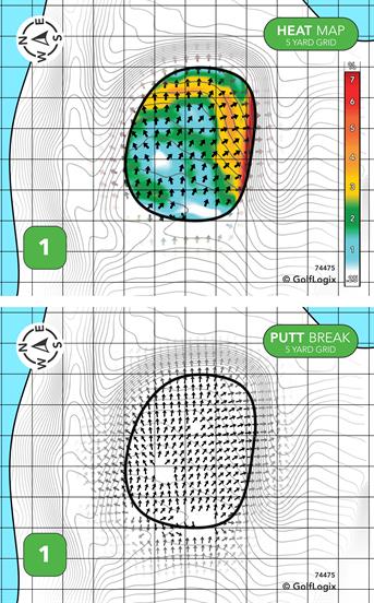 Greenville Country Club- Front 9 Greenville