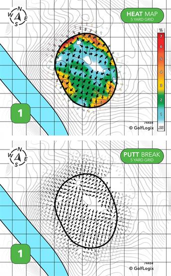Craig Golf Course Craig