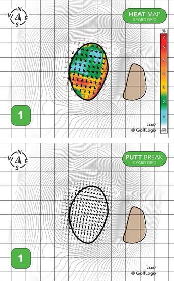 Eufaula Country Club Eufaula