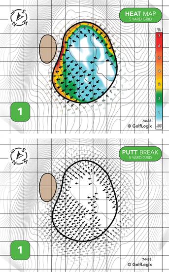 Evans Barnes Golf Course Evans Barnes