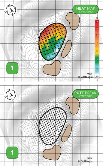 Vestavia Country Club Par 3