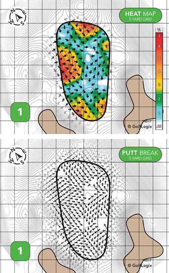 Riverchase Country Club Riverchase