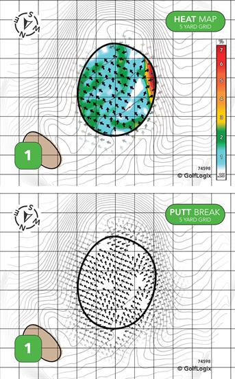 Sumter Country Club Sumter