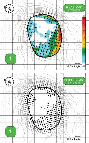 Marianna Country Club Marianna