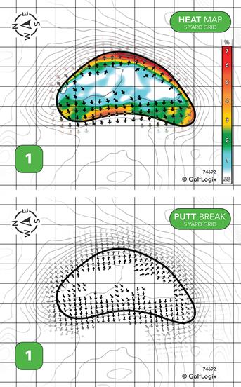 Galla Creek Golf Course Galla Creek