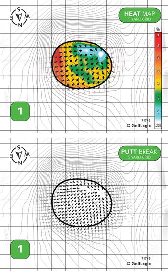 Clarksville Country Club Clarksville