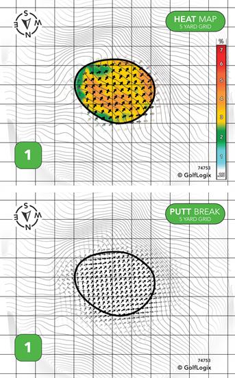 Carroll County Golf Course Carroll County