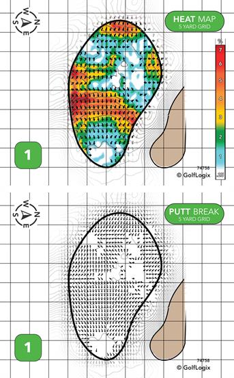 Big Sugar Golf Club Big Sugar