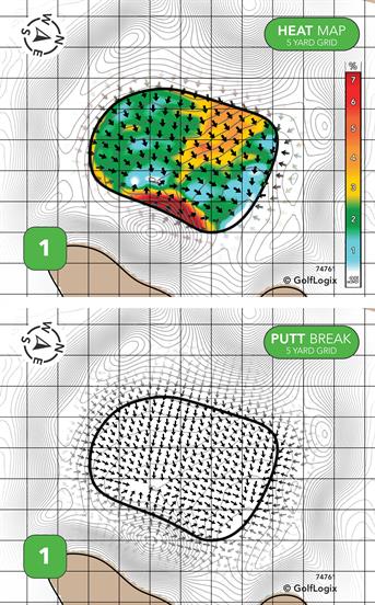 RidgePointe Country Club RidgePointe
