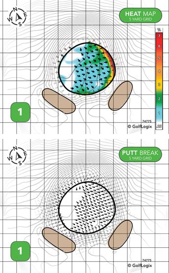 Grand Prairie Country Club Grand Prairie